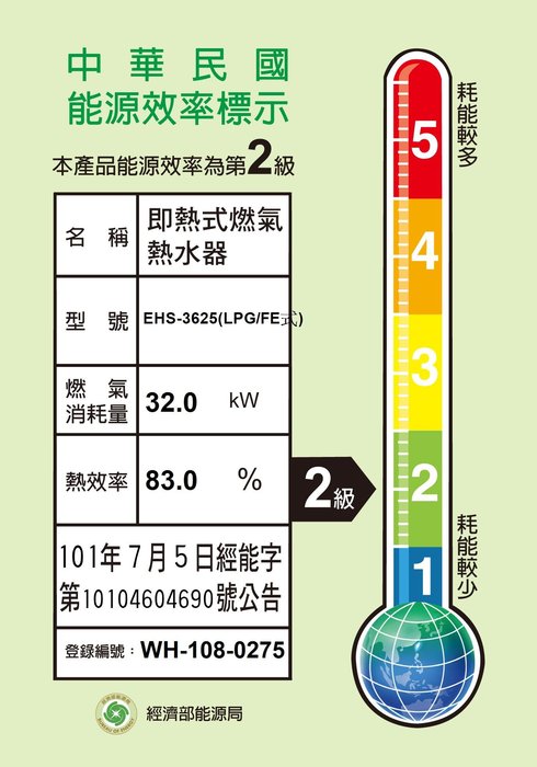 數位溫控熱水器16L微電腦精準控制恆溫舒適(液態瓦斯) EHS-3625P