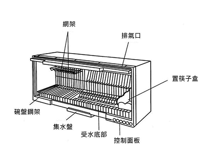 愛菲爾EDH-5901 懸掛式烘碗機(90cm)