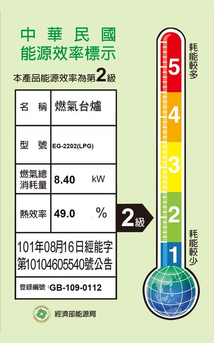 二級節能兩口檯面瓦斯爐(液化瓦斯) EG-2202P